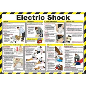 Electric Shock Guidance Poster