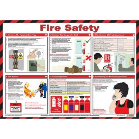 Fire Safety Guidance Poster